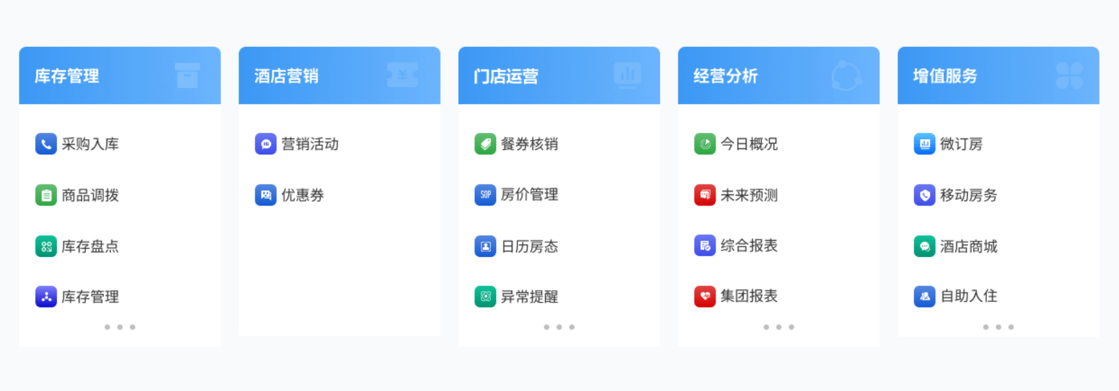 文章附图
